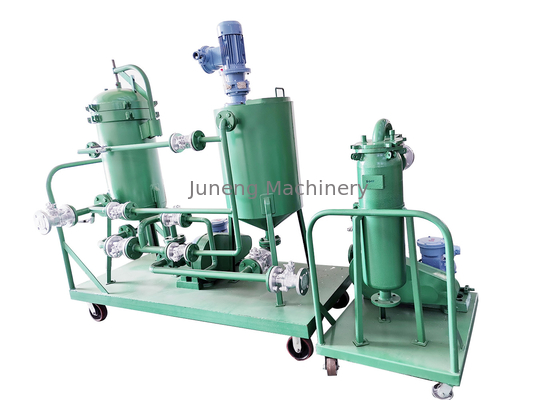 comprare Sistemi industriali economizzatori d'energia di filtrazione del filtro/OEM dalla pressapellicola online manufacture